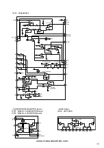 Preview for 34 page of Sony HCD-NX1 Service Manual