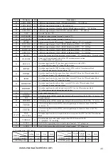 Preview for 36 page of Sony HCD-NX1 Service Manual