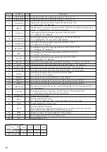 Preview for 37 page of Sony HCD-NX1 Service Manual