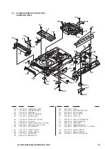 Preview for 40 page of Sony HCD-NX1 Service Manual