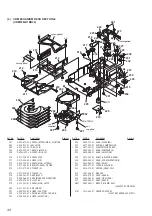 Предварительный просмотр 41 страницы Sony HCD-NX1 Service Manual