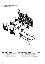 Preview for 43 page of Sony HCD-NX1 Service Manual