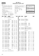 Preview for 45 page of Sony HCD-NX1 Service Manual