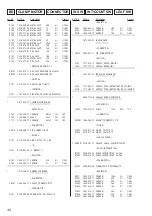 Preview for 47 page of Sony HCD-NX1 Service Manual