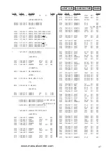 Предварительный просмотр 48 страницы Sony HCD-NX1 Service Manual