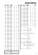 Preview for 50 page of Sony HCD-NX1 Service Manual