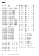 Preview for 51 page of Sony HCD-NX1 Service Manual