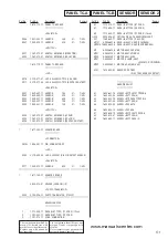 Предварительный просмотр 52 страницы Sony HCD-NX1 Service Manual