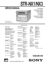 Preview for 54 page of Sony HCD-NX1 Service Manual