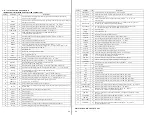 Предварительный просмотр 77 страницы Sony HCD-NX1 Service Manual