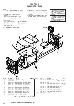 Preview for 79 page of Sony HCD-NX1 Service Manual