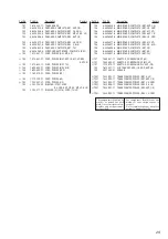 Предварительный просмотр 82 страницы Sony HCD-NX1 Service Manual