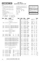 Предварительный просмотр 83 страницы Sony HCD-NX1 Service Manual