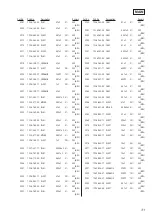 Предварительный просмотр 84 страницы Sony HCD-NX1 Service Manual