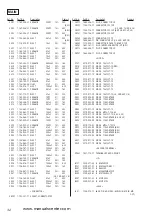 Предварительный просмотр 85 страницы Sony HCD-NX1 Service Manual