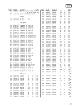 Предварительный просмотр 86 страницы Sony HCD-NX1 Service Manual