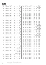 Предварительный просмотр 87 страницы Sony HCD-NX1 Service Manual