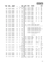 Preview for 88 page of Sony HCD-NX1 Service Manual