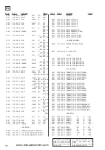 Preview for 89 page of Sony HCD-NX1 Service Manual