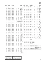 Preview for 90 page of Sony HCD-NX1 Service Manual