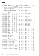 Предварительный просмотр 91 страницы Sony HCD-NX1 Service Manual