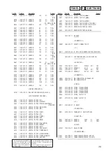 Предварительный просмотр 92 страницы Sony HCD-NX1 Service Manual