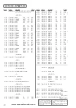 Preview for 93 page of Sony HCD-NX1 Service Manual