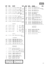 Preview for 94 page of Sony HCD-NX1 Service Manual