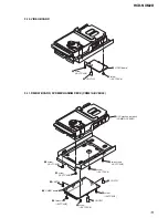 Предварительный просмотр 13 страницы Sony HCD-NXM2D Service Manual