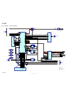 Предварительный просмотр 32 страницы Sony HCD-NXM2D Service Manual