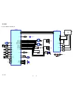 Предварительный просмотр 34 страницы Sony HCD-NXM2D Service Manual