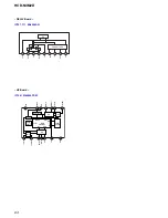 Предварительный просмотр 64 страницы Sony HCD-NXM2D Service Manual