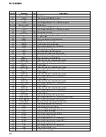 Preview for 66 page of Sony HCD-NXM2D Service Manual