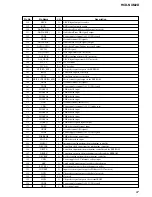 Preview for 67 page of Sony HCD-NXM2D Service Manual