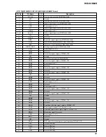 Предварительный просмотр 69 страницы Sony HCD-NXM2D Service Manual