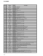 Предварительный просмотр 70 страницы Sony HCD-NXM2D Service Manual