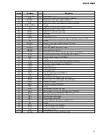 Предварительный просмотр 71 страницы Sony HCD-NXM2D Service Manual