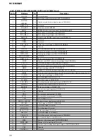 Preview for 72 page of Sony HCD-NXM2D Service Manual