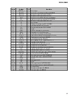 Предварительный просмотр 73 страницы Sony HCD-NXM2D Service Manual