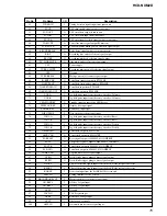 Предварительный просмотр 75 страницы Sony HCD-NXM2D Service Manual