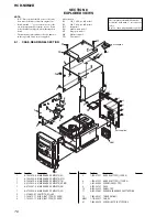 Preview for 76 page of Sony HCD-NXM2D Service Manual