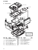 Preview for 78 page of Sony HCD-NXM2D Service Manual