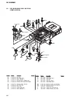 Предварительный просмотр 80 страницы Sony HCD-NXM2D Service Manual