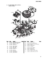 Preview for 81 page of Sony HCD-NXM2D Service Manual