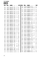 Предварительный просмотр 84 страницы Sony HCD-NXM2D Service Manual