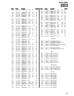 Предварительный просмотр 85 страницы Sony HCD-NXM2D Service Manual