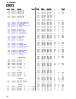 Предварительный просмотр 86 страницы Sony HCD-NXM2D Service Manual