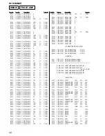 Предварительный просмотр 88 страницы Sony HCD-NXM2D Service Manual