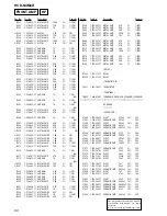 Preview for 90 page of Sony HCD-NXM2D Service Manual