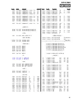 Preview for 91 page of Sony HCD-NXM2D Service Manual